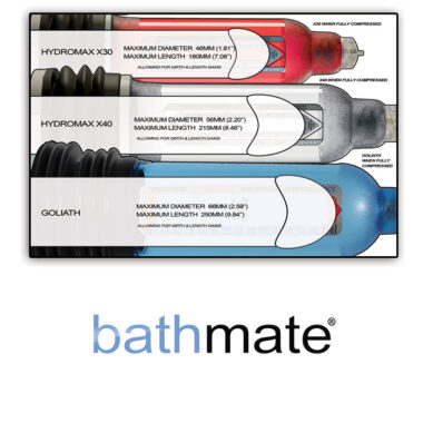 BathMate Hydromax7 X30 Penis Pump